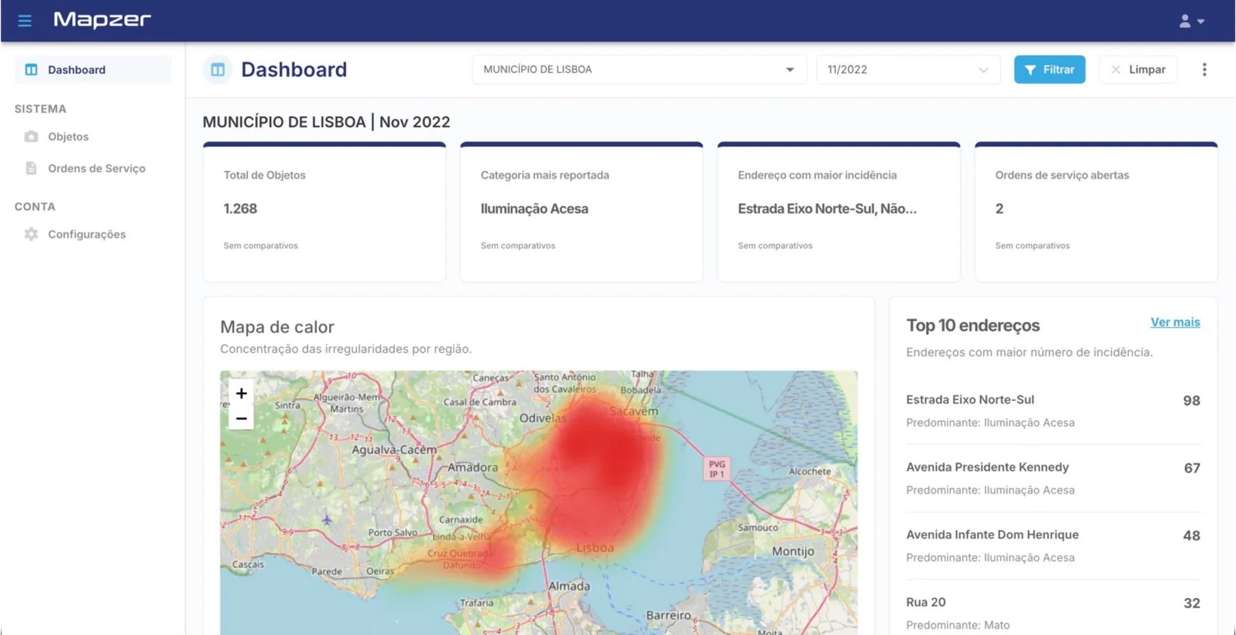 Mapzer dashboard with an overview of issues detected in real time